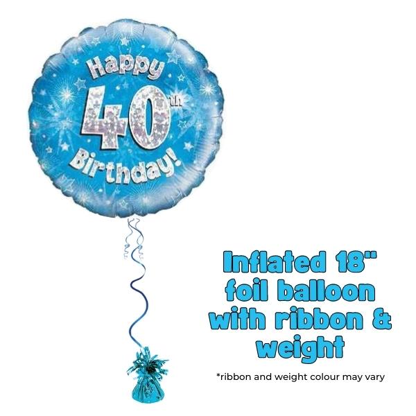 18" Happy 40th Birthday Blue Foil Balloon