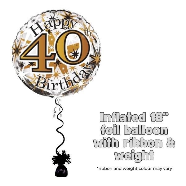 18" 40th Happy Birthday Bursts Foil Balloon