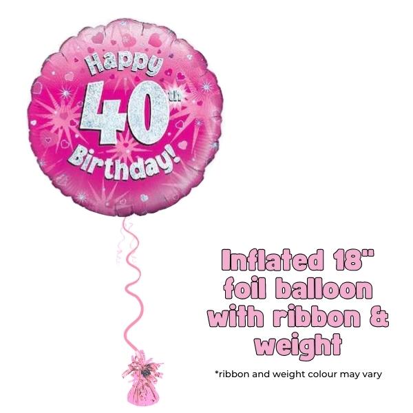 18" Happy 40th Birthday Pink Foil Balloon